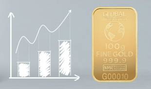 Global InterGold Global InterGold