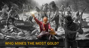 Global InterGold Global InterGold
